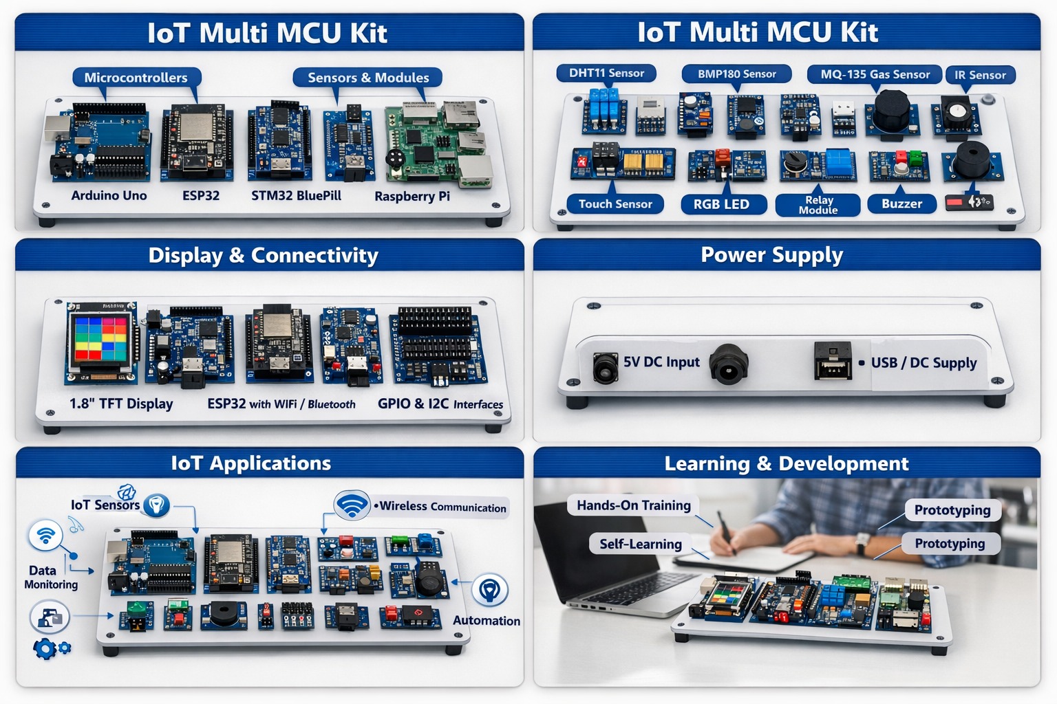 IoT Multi MCU Kit Working Demonstration